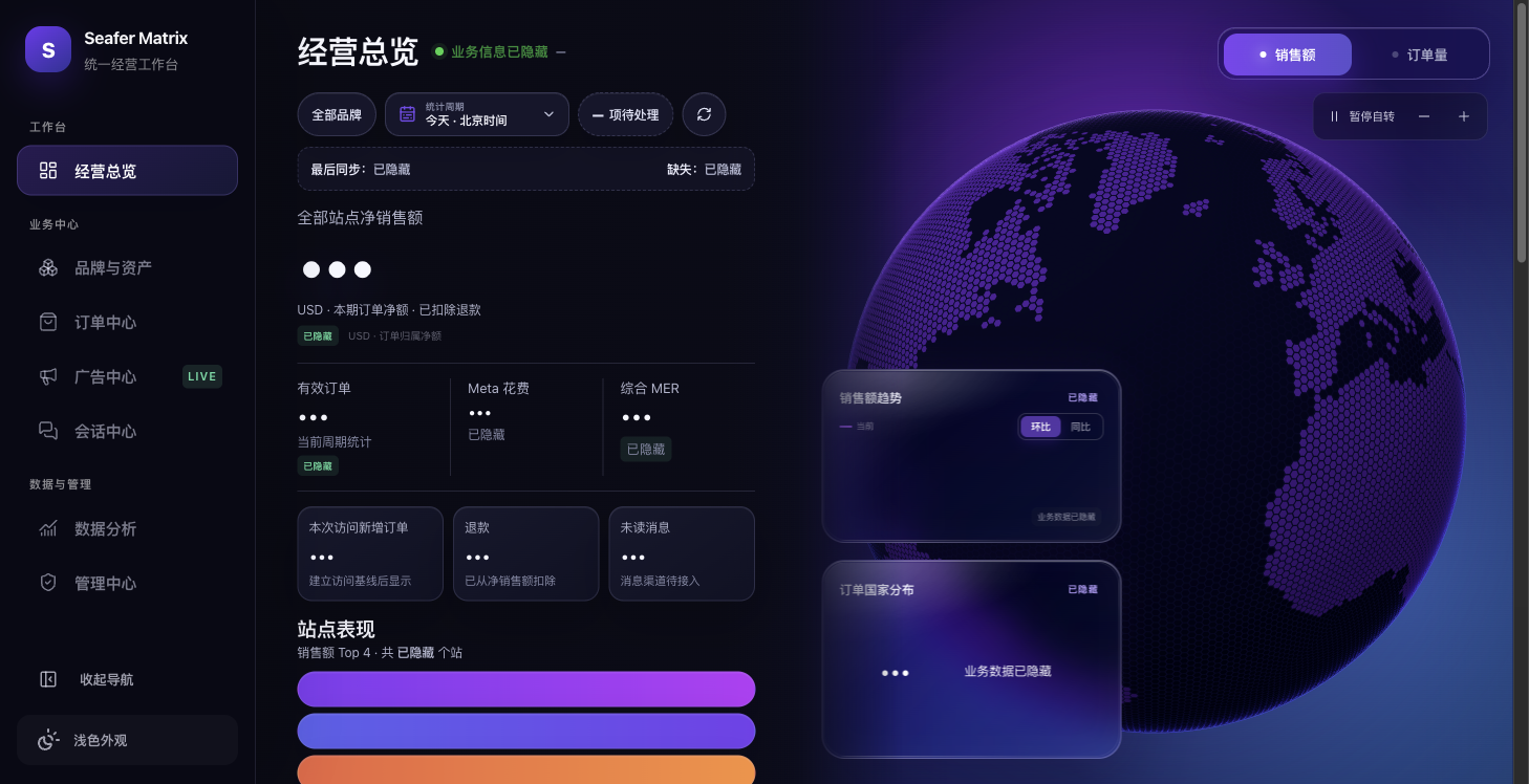 电商经营工作台的真实经营总览界面